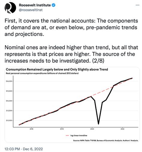 luc newell mennet|TheMoneyIllusion » Stop talking about “real” demand.